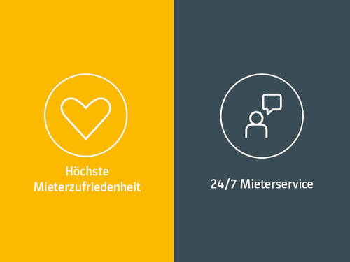 GCP Service - 