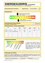 Energieausweis - 