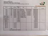 Preisliste.jpeg - 