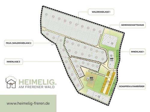 Parzellen-Übersicht - 