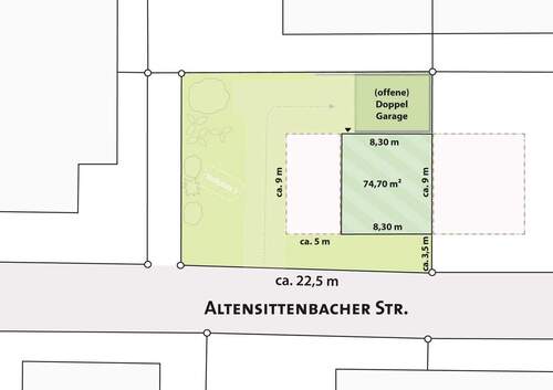 Reihenhaus mit Grundstück - 