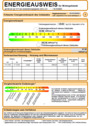 Energieausweis - Verbrauchsausweis - 
