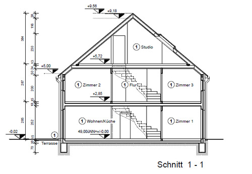 Schnitt 1 - 