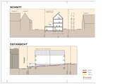 Schnitt + Ostansicht - Grundstück zum Kaufen in Filderstadt