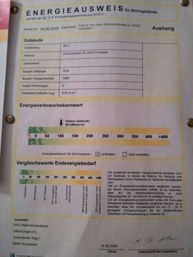 Energieausweis - 