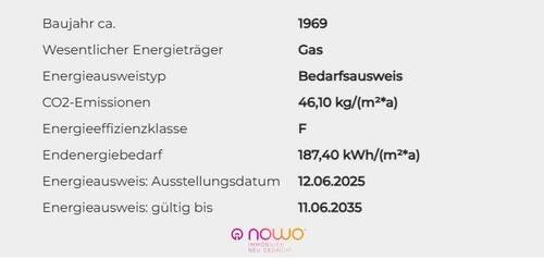 Energieausweis - 