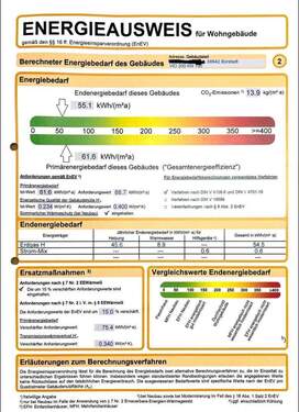 Energieausweiß, ohne PV - 