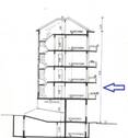 Schnitt Gebäude - 