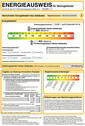 Energieausweis - Etagenwohnung in Ibbenbüren