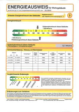Energieausweis - 
