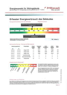 Energieausweis - 