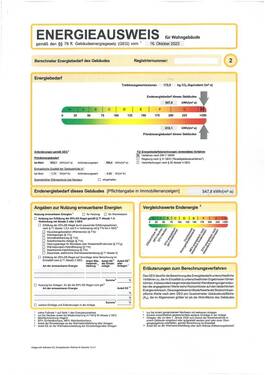 Energieausweis - 