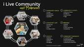 i Live Services - 
