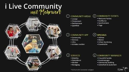 i Live Services - 