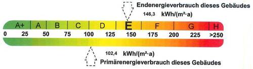 Energieausweis - 4 Zimmer Etagenwohnung in Halle (Saale)