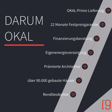 OKAL - Claudia Becker - 