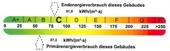 Energieausweis - 3 Zimmer Etagenwohnung in Halle (Saale)