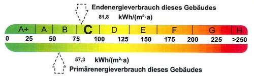 Energieausweis - 3 Zimmer Etagenwohnung in Halle (Saale)