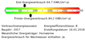 Energieverbrauchswerte - 