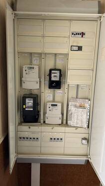 Zählerschrank - 