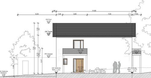 Ansicht West - 