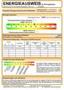Energieausweis - 3 Zimmer Etagenwohnung in Bad Münstereifel