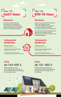 Bild 17 - 