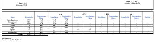 Wohnflächenberechnung - 