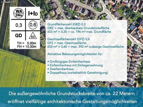 BEBAUBARKEIT ohne Gewähr - 