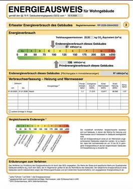Energieausweis - 