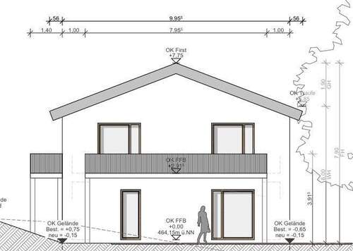 Ansicht Süd - Grundstück in Scheyern / Euernbach