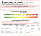 Energieausweis - 