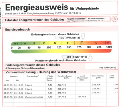 Energieausweis - 