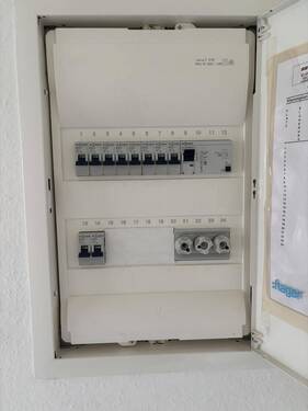 Sicherungskasten - 