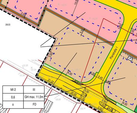 B-Plan Grundstück Wohnen - 
