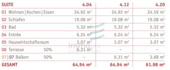 4.04/12/20B - 