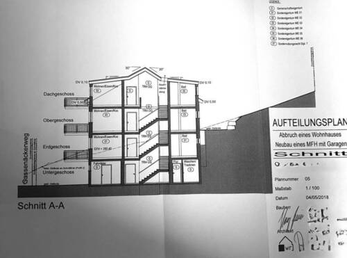 Schnitt - 