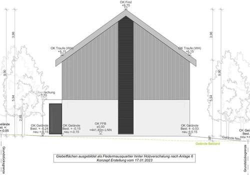 Seitenansicht - 4 Zimmer Mehrfamilienhaus, Wohnhaus zum Kaufen in Ramerberg