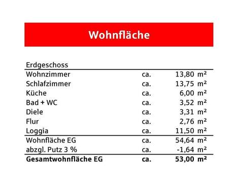 Wohnfläche - 
