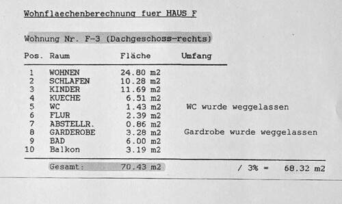 Wohnflächenberechnung Whng. F 3 - 