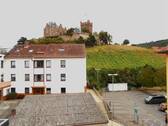 Umfeld Ansichten - 