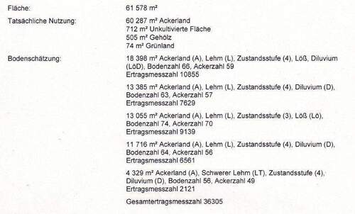 Bodenschätzung.jpg - Grundstück zum Kaufen in Wildenberg