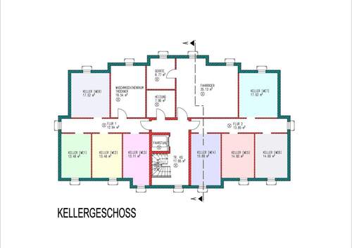 Keller - 