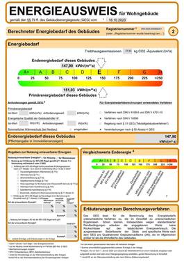 Energieausweis - 