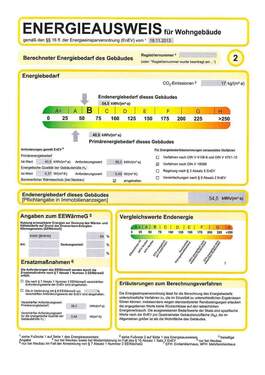 Energieausweis - 