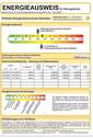 Energieausweis - 