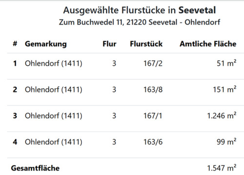Liste Flurstücke.png - 5 Zimmer Einfamilienhaus in Seevetal