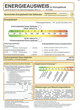 Energiebedarf des Gebäude - 