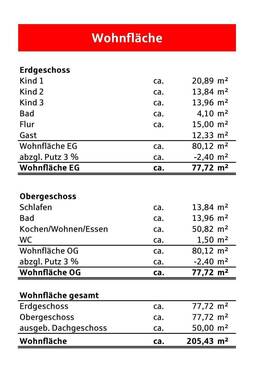 Flächenberechnung - 