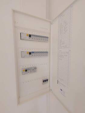 Sicherungsverteilung - 